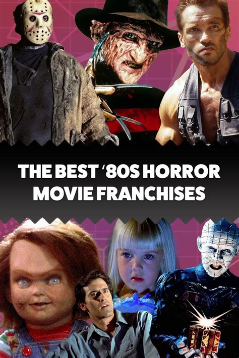 The 10 Best ‘80s Horror Movie Franchises – RETROPOND | 80s horror ...