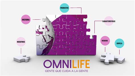 Presentación de Negocio Omnilife Seytú LGPR by Luis German Polania