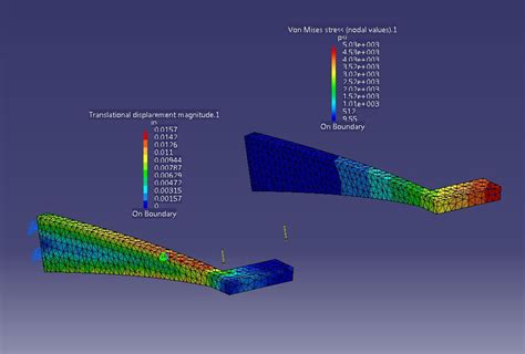 Fea Analysis Dougs Catia Portfolio