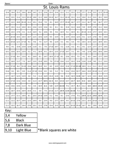 Coloring Math Worksheets 4th Grade Multiplication Coloring