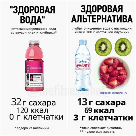 Зожник | 10 наглядных картинок о калориях | Healthy food myths, Food ...