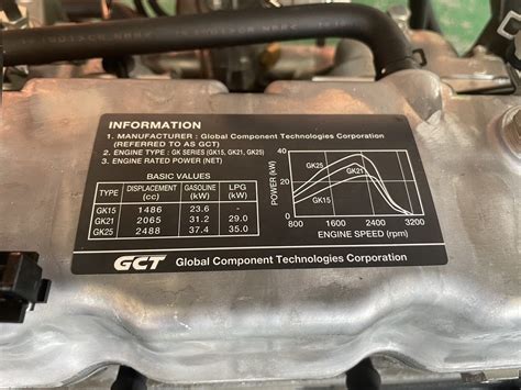 LPG Forklift /GCT GK25 Engine