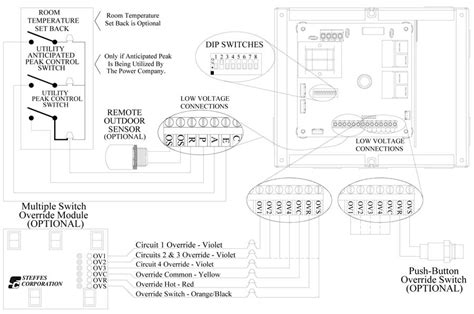 voltage wiring diagram transceiver