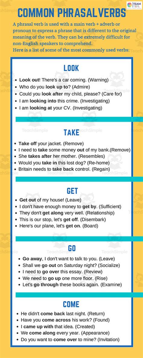 Phrasal Verbs Pre-Intermediate ESL ELA ELA Lesson Plan in 2024 ...