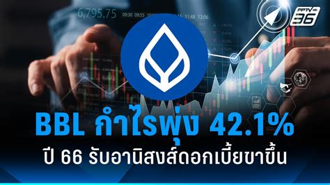 Bbl รับอานิสงส์ดอกเบี้ยขาขึ้น โชว์กำไรปี 66 พุ่ง 421 ที่ 41636 ล้าน