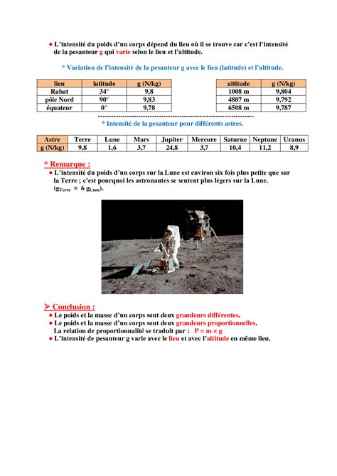 Le Poids Et La Masse Cours Alloschool