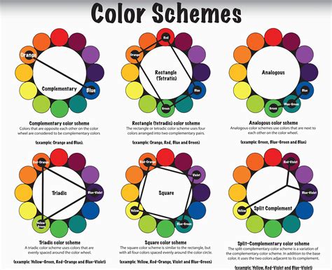 color schemes