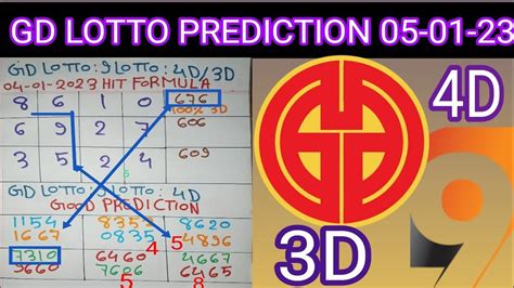 05 01 2023 GD LOTTO 4D PREDICTION TODAY 9LOTTO 4D Chart Gd Lotto