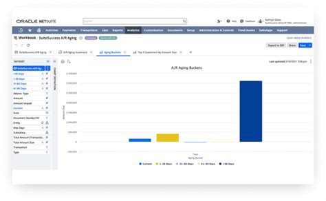 NetSuite Accounts Receivable Software