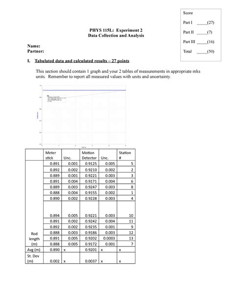 Lab Report 2 Dr Baltz Knorr PHYS 115L Experiment 2 Data