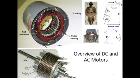 overview  dc  ac motors youtube