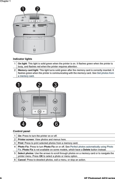 Hp Photosmart A510 Series User Guide Pdf Free Download