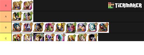 Dokkan Battle Lr Tier List Community Rankings Tiermaker
