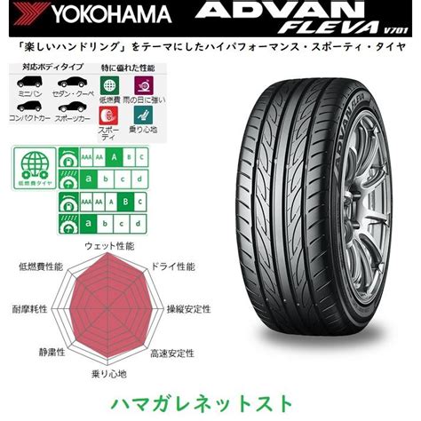 サマータイヤ YOKOHAMA ADVAN FLEVA V701 ヨコハマ アドバン フレバ ブイナナマルイチ 24540R18 97W2本