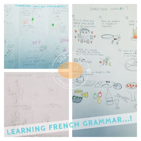 Learning French Grammar - SOFI64