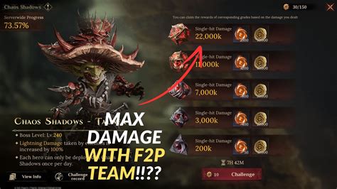 Talwer Boss Otherworld Exploration Max Rewards With F2p Team SEASON