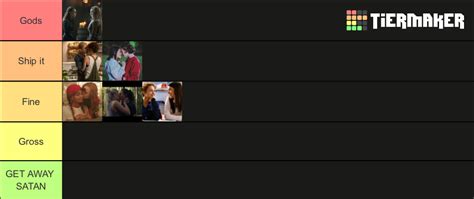 TV Lesbian Ships Tier List Community Rankings TierMaker
