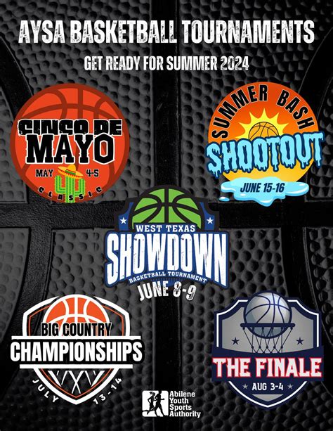 The One-Stop-Shop for All Your Local Abilene Needs Online 2