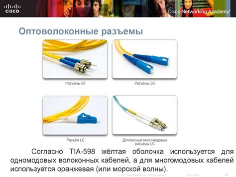 Сетевой доступ - презентация онлайн