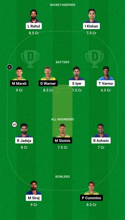 Ind Vs Aus Dream11 Prediction Dream11 Playing Xi Today 1st Odi India Vs Australia Odi Series 2023