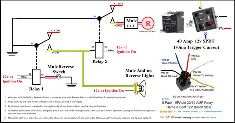 Kawasaki Mule 550 Wiring Harness