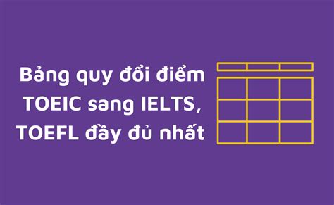 B Ng Quy I I M Toeic Sang Ielts Toefl Y Nh T