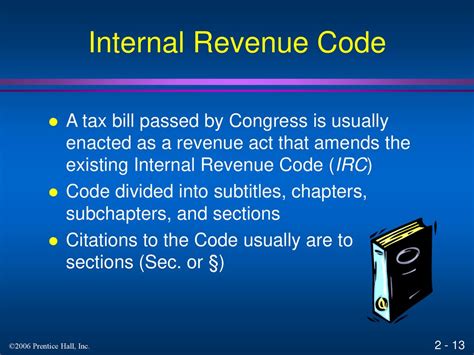 The Tax Practice Environment Ppt Download