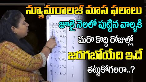 జులై నెలలో పుట్టిన వాళ్ళకి ఈ నెలలో జరగబోయేది ఇదే Numerology