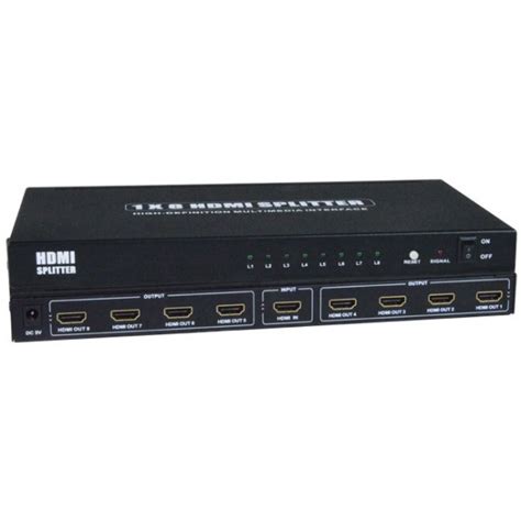 Hdmi Splitter With Component Output