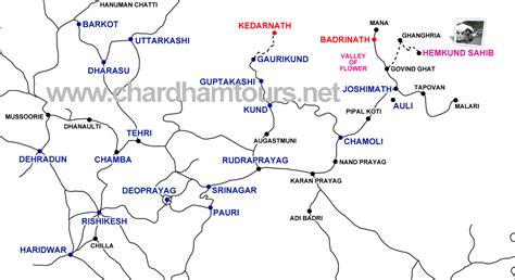 villages  towns  uttaranchal amazing places  uttaranchal