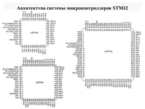 Микроконтроллеры ARM. Обзор семейства STM32 - online presentation