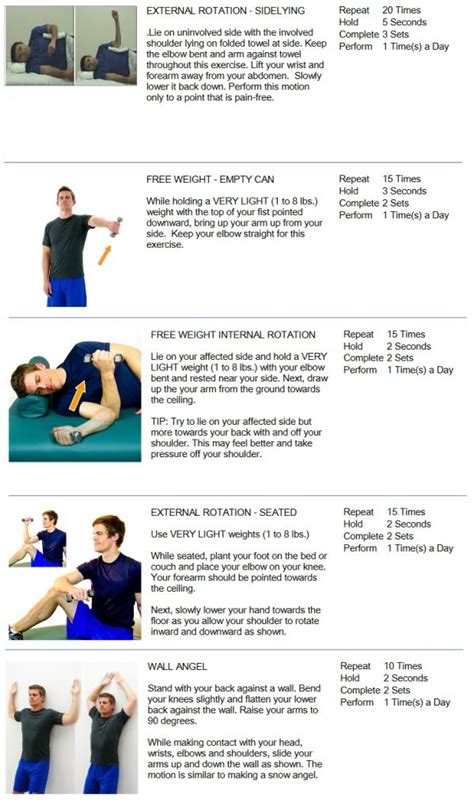 Rotator Cuff Rehabilitation - Active Chiropractic