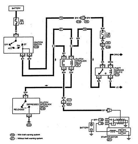 240sx ignition switch wiring diagram | Image Elsie