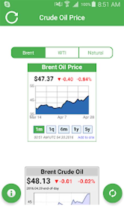 Crude Oil Price Brent WTI Live for Android - Download