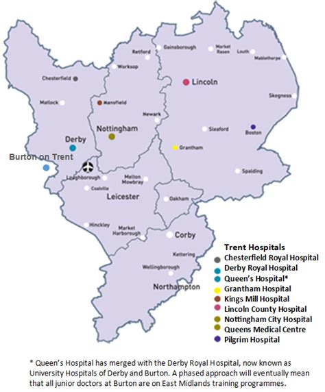 Trent Foundation School Health Education England East Midlands