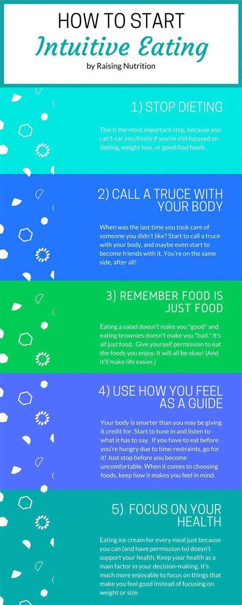 pin  balanced diet plan