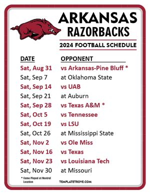 Razorbacks Football Schedule Your Ultimate Guide To The 2024 Season