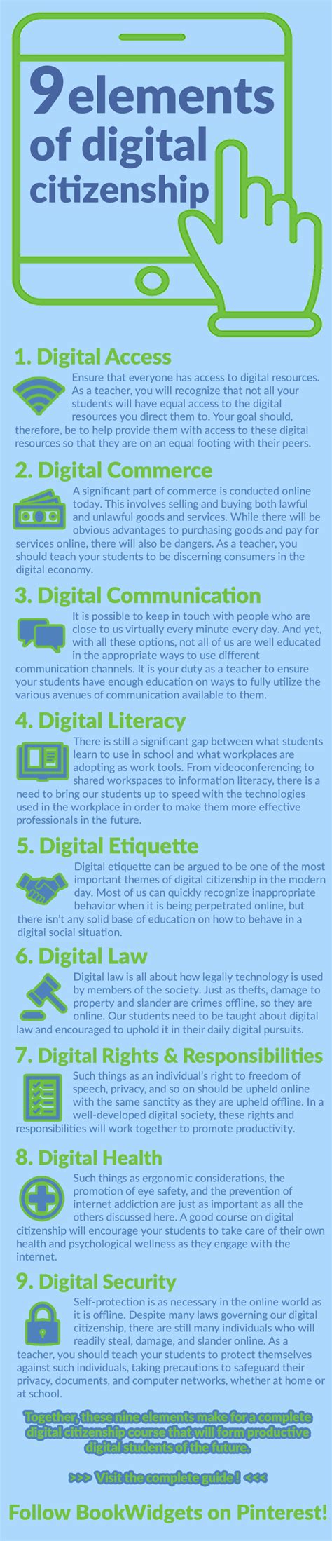 Sale What Are Examples Of Good Digital Citizenship In Stock