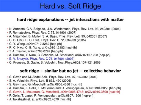 soft contribution   hard ridge powerpoint