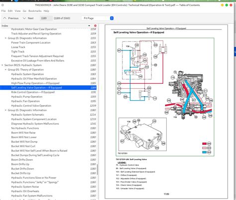 Skid Steer Wiring Diagram Schema Digital