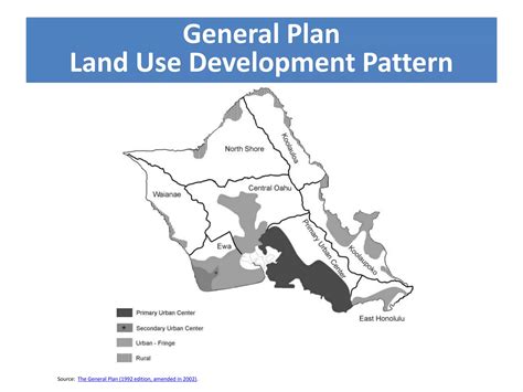 TOD City Zoning, Permits, and Related Approval Processes | PPSX