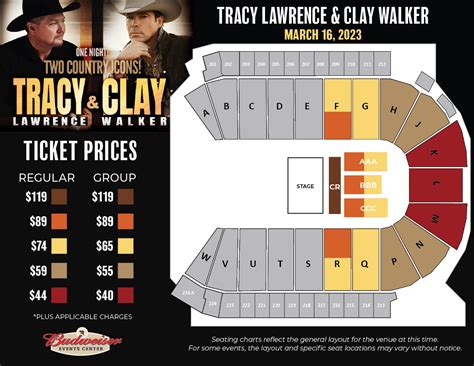 Tracy Lawrence And Clay Walker The Ranch Events Complex Loveland Colorado