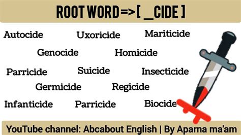 Root Word CIDE Suffix cide Killing vocabulary हतय Root word