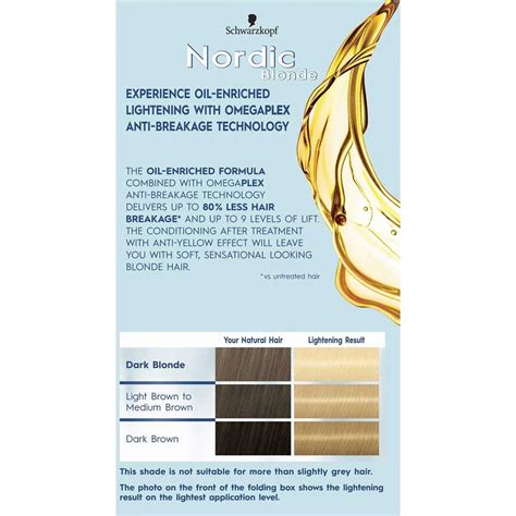 Schwarzkopf Nordic Blonde L Ultimate Lightener Each The Australian Products