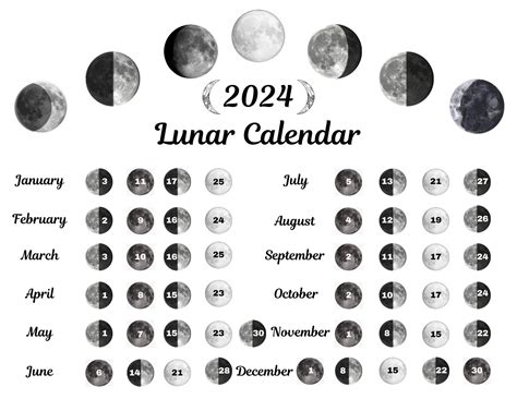 2025 Moon Phases Calendar Uk - Jamilah Quinn