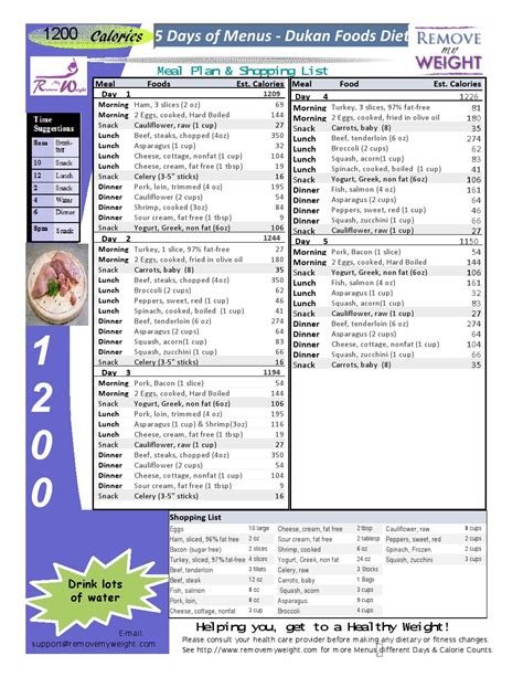 5 Day Menu Plan 1200 Calorie Diet Dukan Foods Menu Plan For Weight Loss