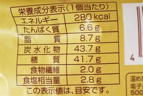 【画像】コンビニ焼きそばパン食べ比べ！セブン・ローソン・ファミマ、ボリュームや味わいに違いはある？ 1316 Peachy