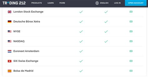Best Stock Trading Platforms for January 2024