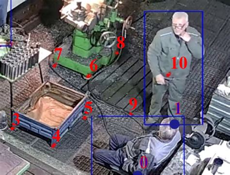 control points   video  red points