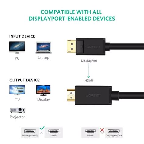 Ugreen Displayport Dp To Hdmi Cable Male To Male Gold Plated Full 4k